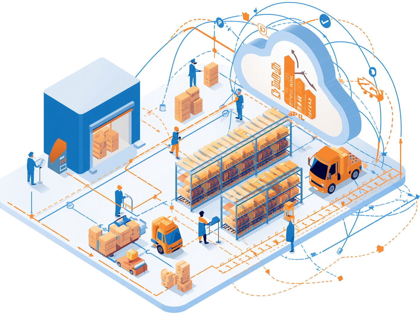 Warehouse Management System Solution